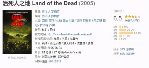 活死人之地游戏攻略(10部必看丧尸片)插图 活死人之地游戏攻略(10部必看丧尸片)插图