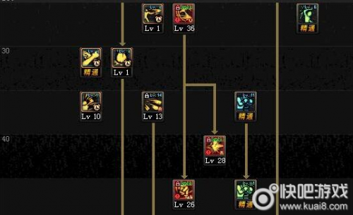 dnf蓝拳技能怎么放顺手(蓝拳技能栏怎么放合适)插图2 dnf蓝拳技能怎么放顺手(蓝拳技能栏怎么放合适)插图2