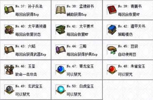 豪华曹魏传宝物分配(豪曹传2014最强配装)插图3