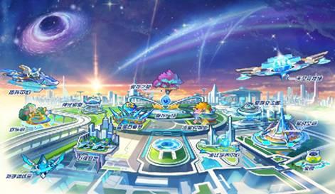 奥拉星圈(奥拉星2手游内测申请)插图4 奥拉星圈(奥拉星2手游内测申请)插图4