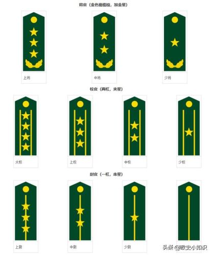 英雄联盟英雄等级标志(lol1级成就标志)插图3 英雄联盟英雄等级标志(lol1级成就标志)插图3