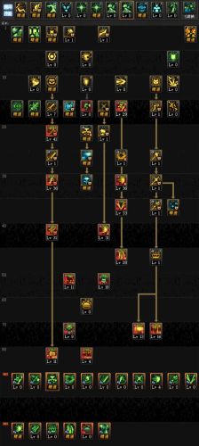 dnf召唤师刷图加点95(地下城与勇士召唤师技能加点)插图10 dnf召唤师刷图加点95(地下城与勇士召唤师技能加点)插图10
