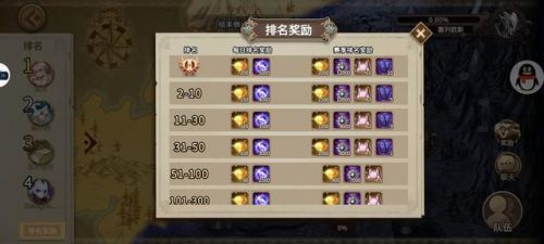 灵魂宝戒阵容(灵魂撕裂最强氪金阵容)插图42 灵魂宝戒阵容(灵魂撕裂最强氪金阵容)插图42