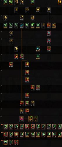 剑皇加点100级(剑豪加点95级刷图加点)插图10