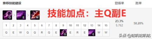 无限火力肉装卡萨丁出装(无限火力卡萨丁大招不减cd)插图4