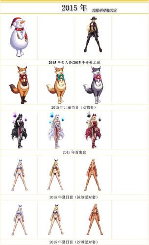 女神枪手天空套大全图片(DNF下一页)插图7