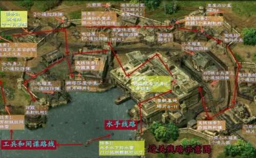 盟军敢死队2详细攻略(盟军敢)插图4