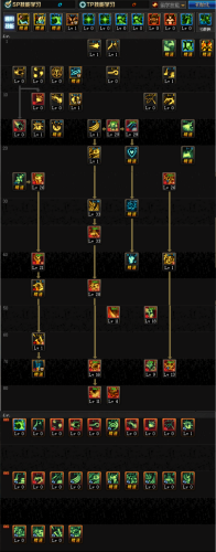 dnf女召唤刷图加点(瞎子加点95版本刷图加点)插图1 dnf女召唤刷图加点(瞎子加点95版本刷图加点)插图1