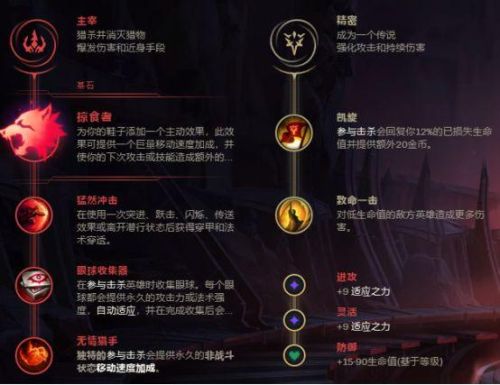 皎月符文出装(新版皎月肉装出装)插图4