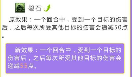 dnf2020固伤职业选择(DNF固伤职业有哪些)插图13 dnf2020固伤职业选择(DNF固伤职业有哪些)插图13