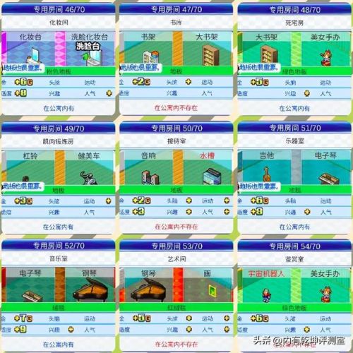 住宅梦物语专用房间(住宅梦物语相性组合图)插图7