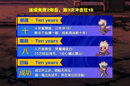 dnf剑圣(70版本剑圣毕业武器)插图1 dnf剑圣(70版本剑圣毕业武器)插图1