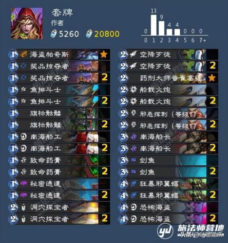 炉石传说火焰结界(炉石传说火焰使者阿斯塔洛)