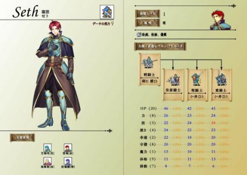 圣魔之光石金手指全能力成长(火焰纹章改版通用金手指)插图7