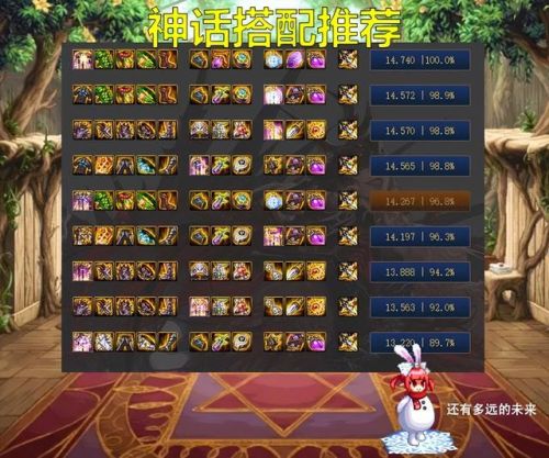 dnf剑魔加点2022(DNF剑魔加强)插图3 dnf剑魔加点2022(DNF剑魔加强)插图3