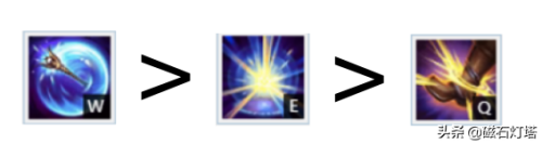 英雄联盟手游光辉辅助出装(光辉女神辅助出装2023)插图17 英雄联盟手游光辉辅助出装(光辉女神辅助出装2023)插图17