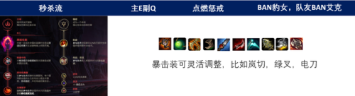 英雄联盟小丑怎么打(lol小丑皮肤排行)插图11