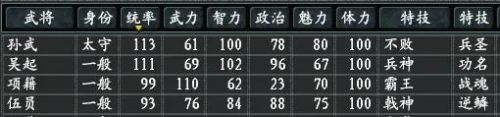 岳飞传游戏攻略图文(岳飞传神话线15人取舍)插图2