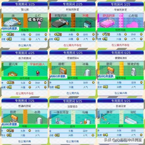 住宅梦物语专用房间(住宅梦物语相性组合图)插图2
