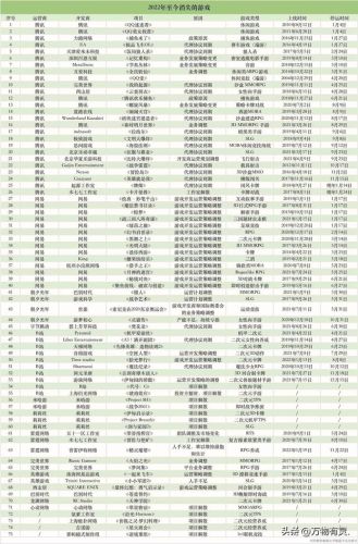 火炬之光苹果商店下架了(苹果手机应用商店怎么找)插图1 火炬之光苹果商店下架了(苹果手机应用商店怎么找)插图1