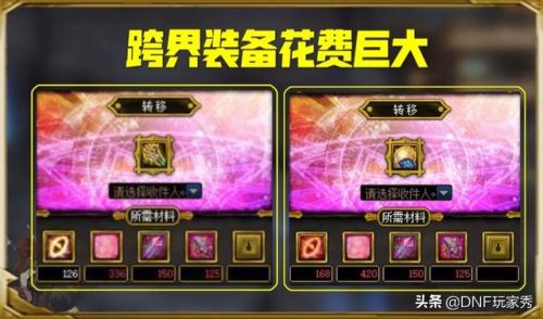 dnf史诗跨界石怎么使用(DNF史诗跨界石)插图 dnf史诗跨界石怎么使用(DNF史诗跨界石)插图