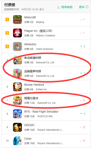 合战忍者村最佳规划图(合战忍者村全图经济布局)插图3 合战忍者村最佳规划图(合战忍者村全图经济布局)插图3