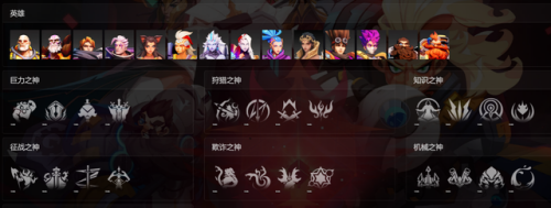 火炬之光最多转生几次(火炬之光2转生还是刷工房)插图5