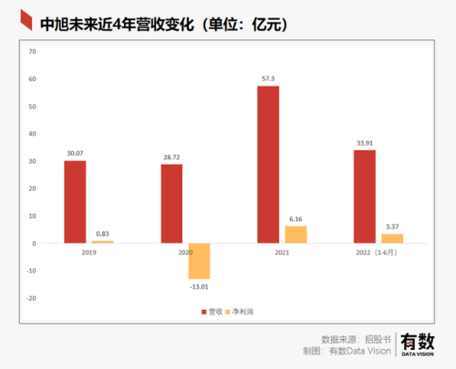 蓝月至尊之古云传奇(贪玩蓝月传奇红包版)插图7 蓝月至尊之古云传奇(贪玩蓝月传奇红包版)插图7