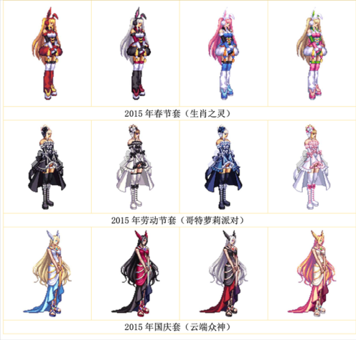 女神枪手天空套大全图片(DNF下一页)插图8