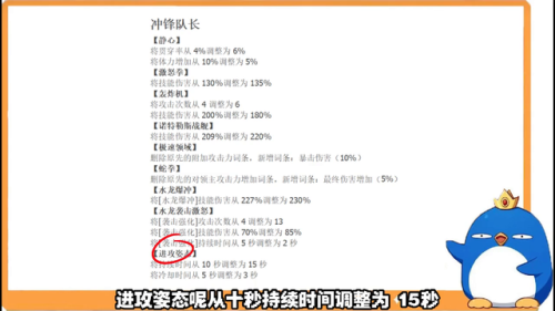 冒险岛2022技改(冒险岛林之灵怎么样)插图3