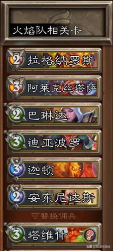 炉石传说佣兵战纪巫妖王卡组(萨满过巫妖王卡组2019)插图4