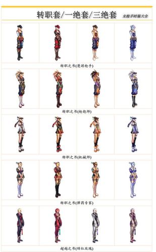 女神枪手天空套大全图片(DNF下一页)插图19
