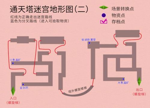 轩辕剑3外传天之痕攻略秘籍(轩辕剑之天之痕五色药材)插图40