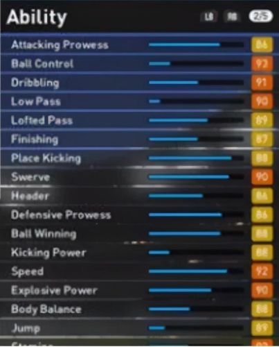 实况2013一球成名如何刷出好球员(实况足球2013创建高分球员)插图1 实况2013一球成名如何刷出好球员(实况足球2013创建高分球员)插图1