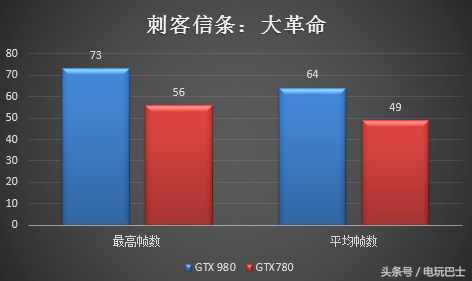 电玩巴士单机游戏(电玩巴士怎么了)插图2 电玩巴士单机游戏(电玩巴士怎么了)插图2