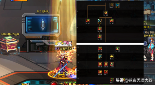 dnf狂战加点110级(地下城与勇士加点狂战)插图2 dnf狂战加点110级(地下城与勇士加点狂战)插图2