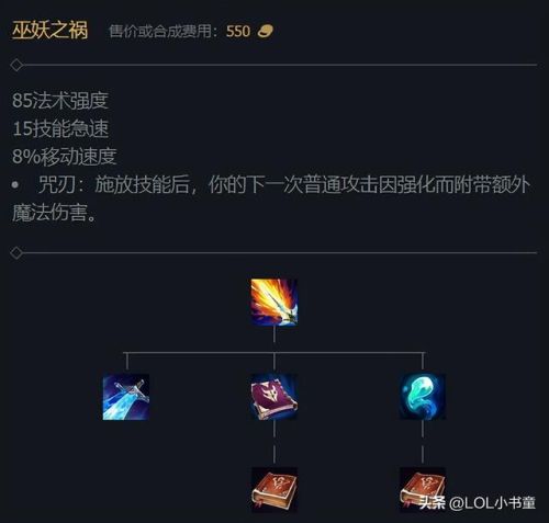 妖姬乐芙兰出装(2023诡术妖姬最新出装)插图3