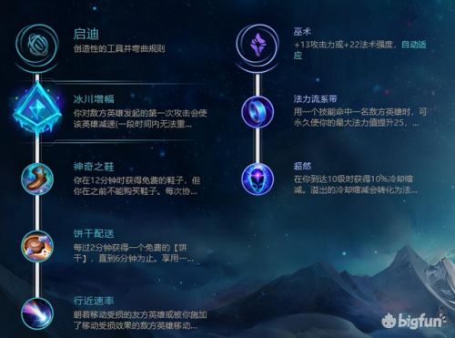 莫甘娜辅助天赋出装s11(卡萨s10出装)插图3 莫甘娜辅助天赋出装s11(卡萨s10出装)插图3