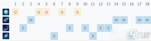 邪恶小法师带什么天赋(60法师带人天赋)插图