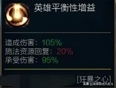 凯南先开大还是先闪现(棍子哥凯南开大啊)插图2 凯南先开大还是先闪现(棍子哥凯南开大啊)插图2