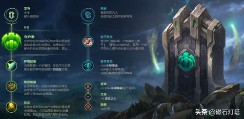 英雄联盟手游光辉辅助出装(光辉女神辅助出装2023)插图13 英雄联盟手游光辉辅助出装(光辉女神辅助出装2023)插图13