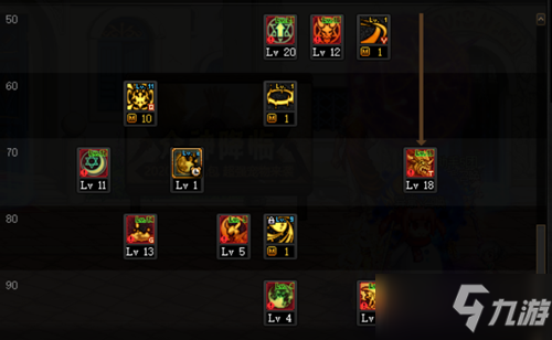 地下城100级召唤师技能加点(dnf召唤师加点95搬砖加点)插图2 地下城100级召唤师技能加点(dnf召唤师加点95搬砖加点)插图2