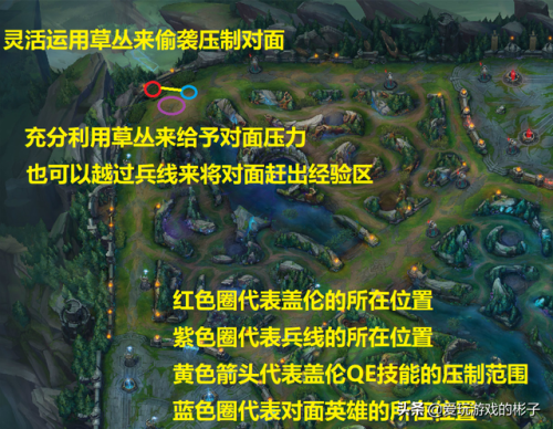 盖伦最强出装及符文(2023新版盖伦暴力出装)插图12 盖伦最强出装及符文(2023新版盖伦暴力出装)插图12