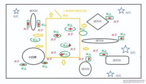 杀手4血钱乌鸦的谋杀攻略(杀手4攻略图文攻略)插图45
