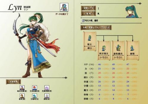 圣魔之光石金手指全能力成长(火焰纹章改版通用金手指)插图14