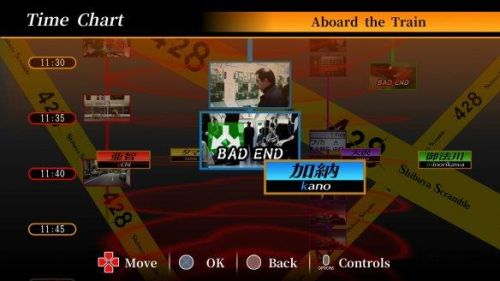 涩谷428(428封锁的涩谷steam 汉化)插图2 涩谷428(428封锁的涩谷steam 汉化)插图2