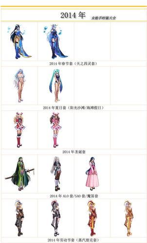 女神枪手天空套大全图片(DNF下一页)插图5