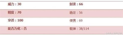 战龙三国骑兵进阶数据(三国战纪全人物出招表)插图1 战龙三国骑兵进阶数据(三国战纪全人物出招表)插图1