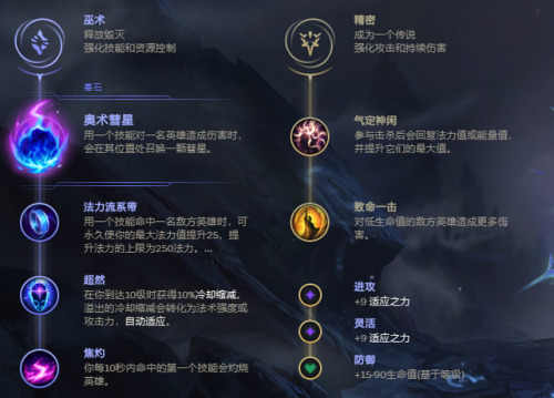 火男中单出装(2023火男lol最新出装)插图4