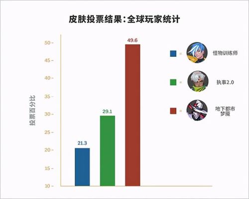 乌迪尔加点2021(乌尔图克加点)插图4